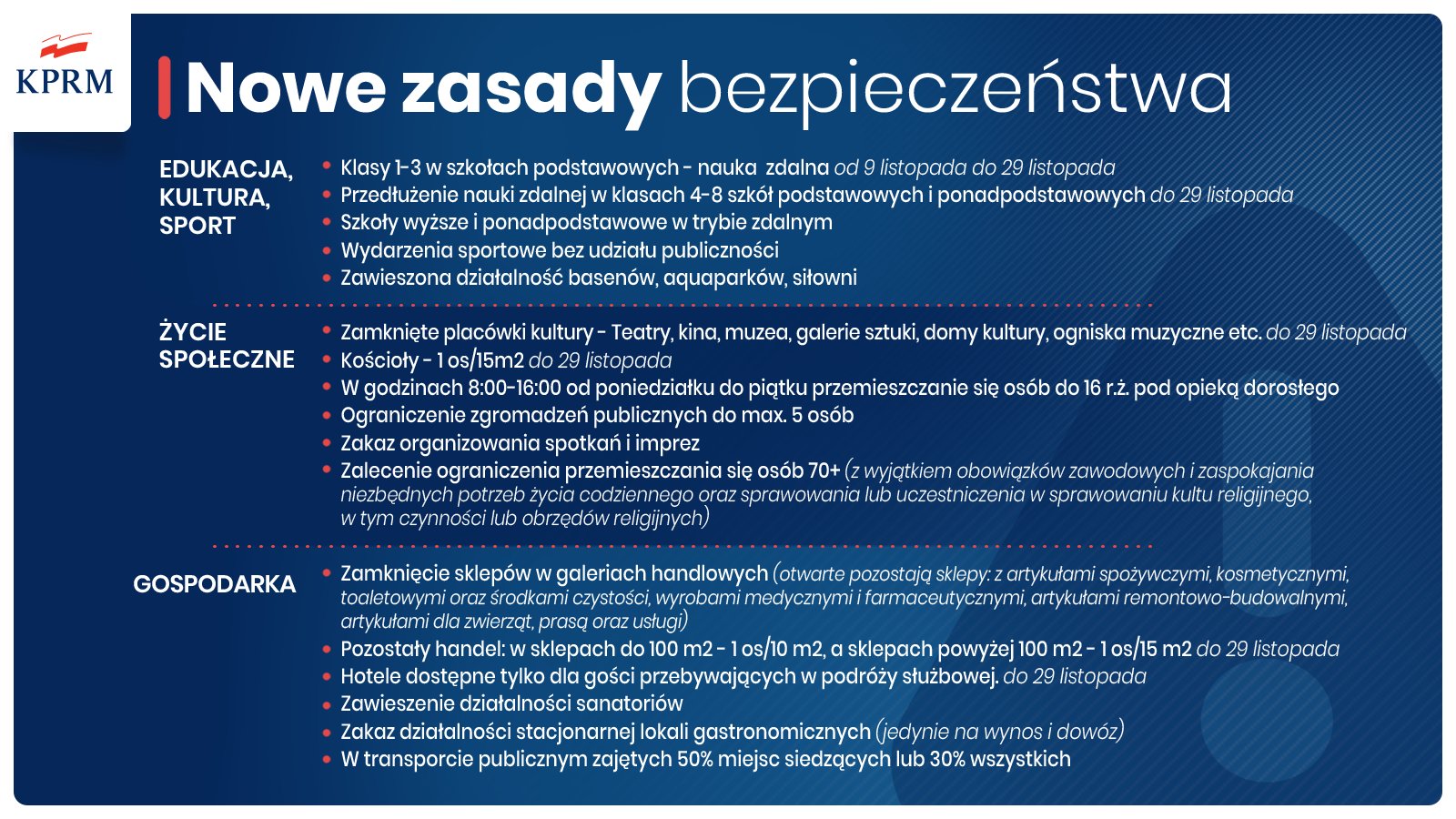 Kolejne obostrzenia wchodzą w życie od 7 listopada