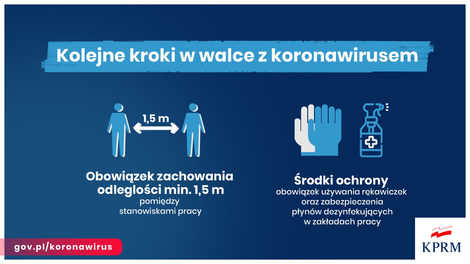 Kolejne ograniczenia w związku z obowiązującym stanem epidemii