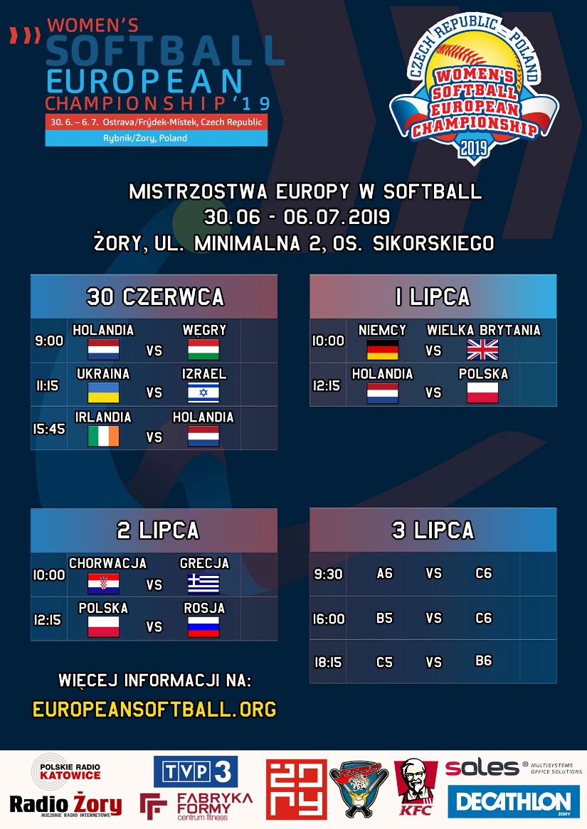 Mistrzostwa Europy w Softballu Kobiet 