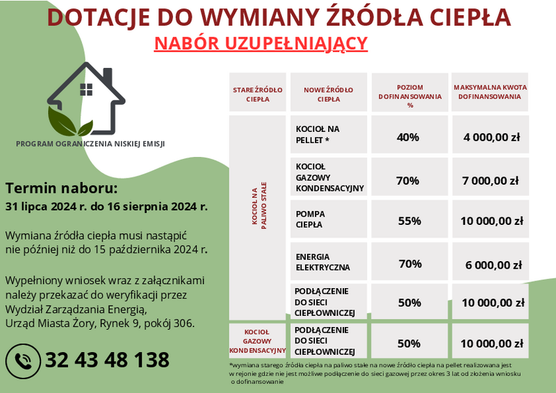 Złóż wniosek i otrzymaj dotację na wymianę źródła ciepła. Ruszył nabór uzupełniający wniosków w ramach PONE