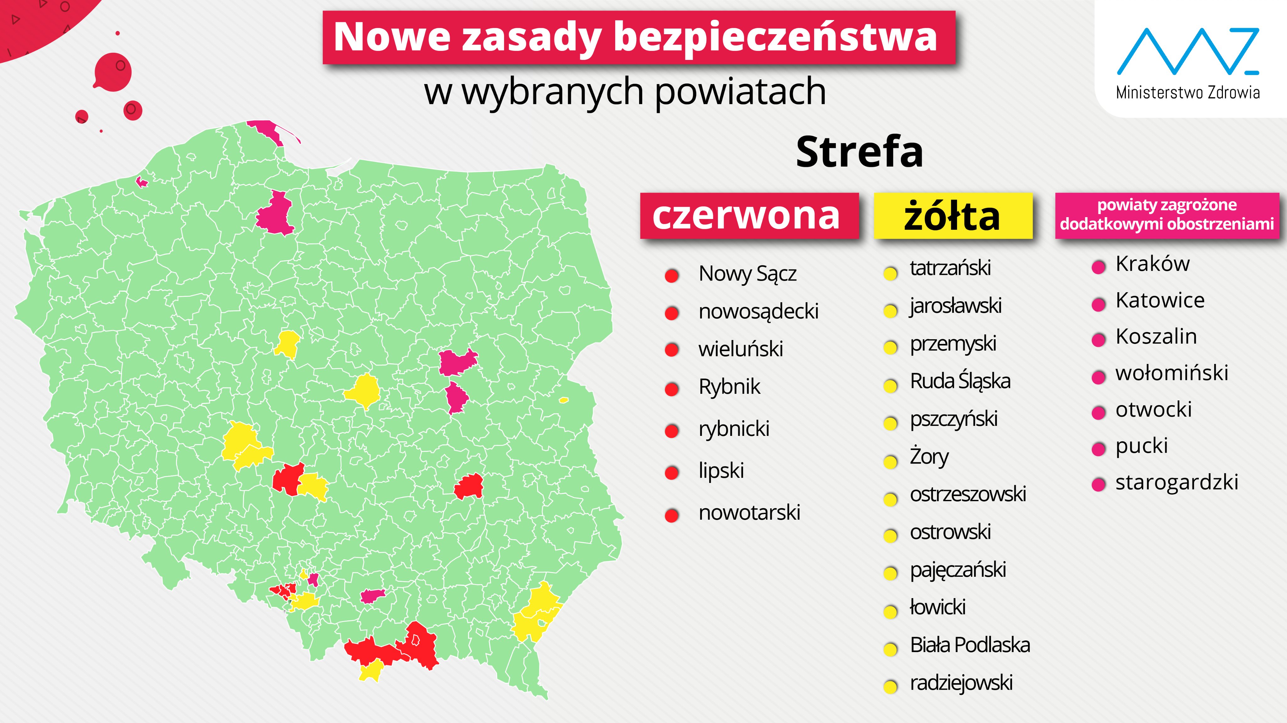 Kolejna aktualizacja powiatów w strefie żółtej i czerwonej.