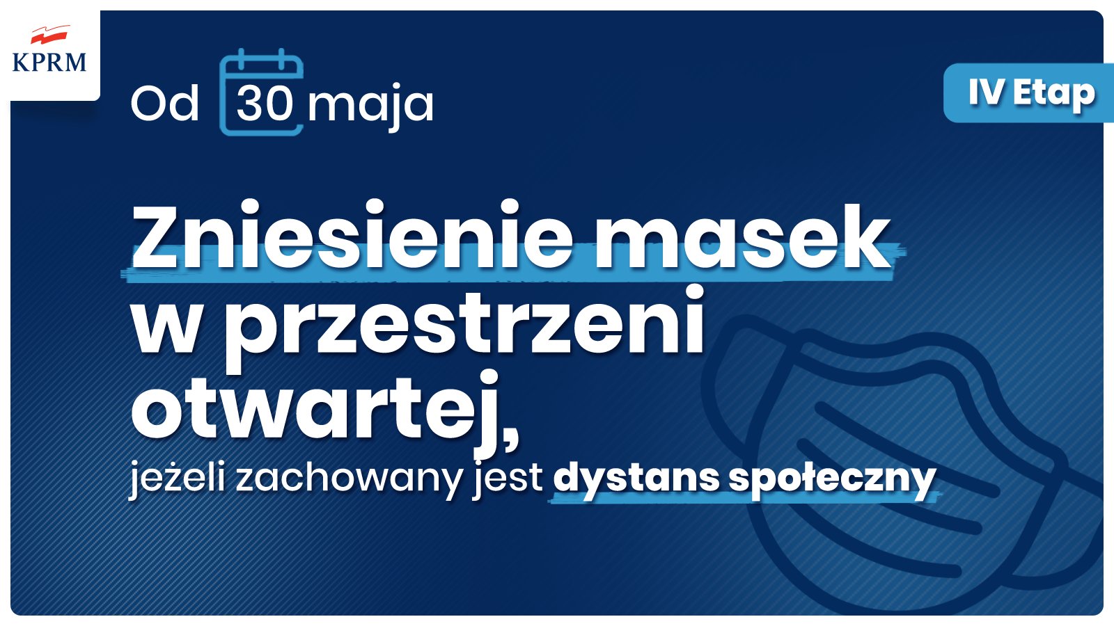 IV etap łagodzenia ograniczeń obowiązujących w związku z koronawirusem