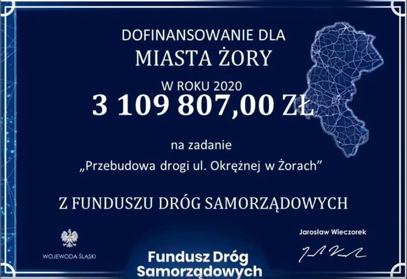 Żory otrzymały ponad 3 miliony dofinansowania na przebudowę ul. Okrężnej