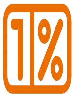 Przekaż 1% swojego podatku żorskim organizacjom 