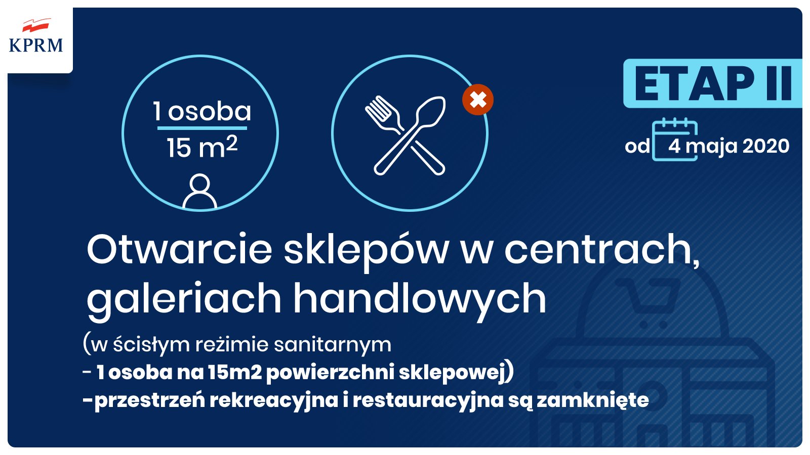 II etap znoszenia ograniczeń. Otwarte zostaną hotele, galerie handlowe, przedszkola i żłobki